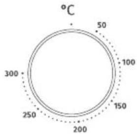 °C 50 100 300 150 250 200