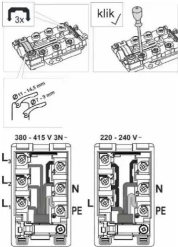 GORENJE EIT8546WP - Komfuret skal stå vandret! - 3