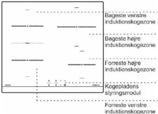 GORENJE EIT8546WP - INDUKTIONSKOGEPLADE - 1