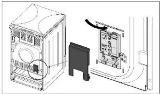GORENJE EIT8546WP - BESKYTTELSE AF KLEMKASSEN - 1