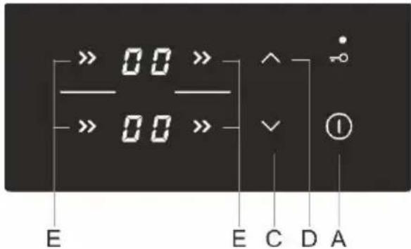 GORENJE EIT8546WP - TÄENDE FOR KOGEZONE - 1