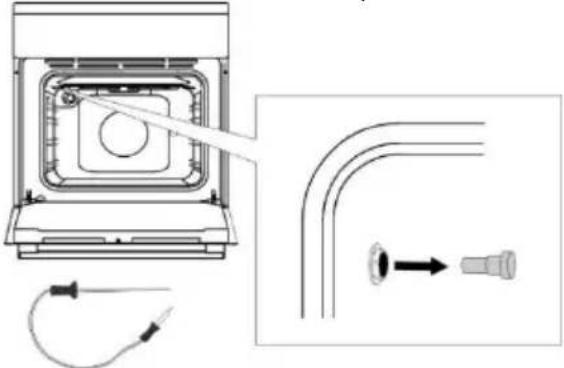 GORENJE EIT8546WP - Stegning med stegetermometeret - 1