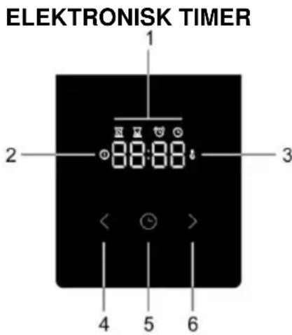 GORENJE EIT8545XPD - E/3 blinker - 2