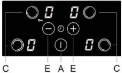 GORENJE EIT8545XPD - AKTIVERING AF KOGEZONER - 1