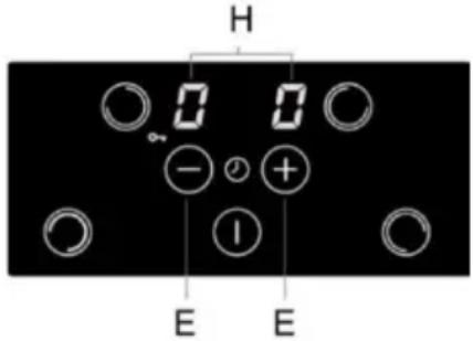 GORENJE EIT8545XPD - AUTOMATISK SIKKERHEDSAFBRYDER - 1