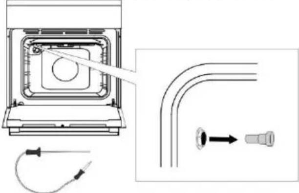GORENJE EIT8545XPD - Stegning med stegetermometeret - 1