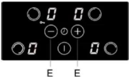 GORENJE EIT8545XPD - DEAKTIVERING AF KOGEZONER - 2