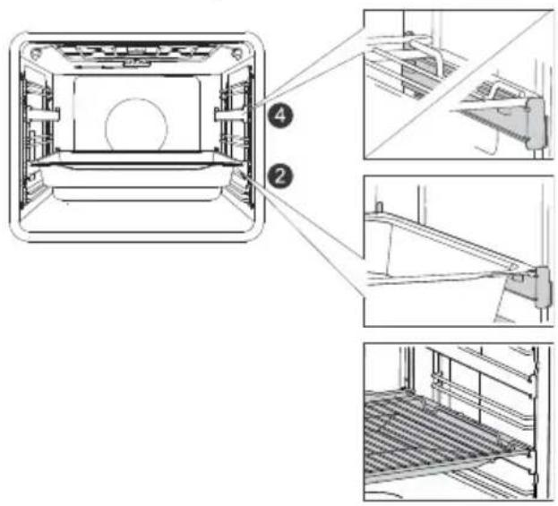 GORENJE BPS9667BG - Riller - 2
