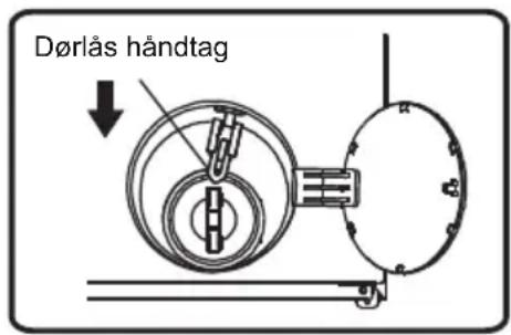 Dørlås håndtag