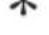 GORENJE WD9514S - Hurtig brugervejledning - 248