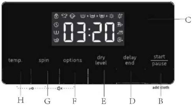 03:20 temp. spin options dry level delay end start /pause H G F E D B add cloth C
