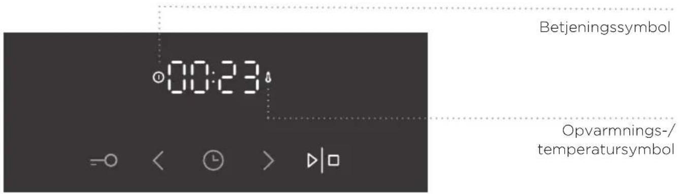 Betjeningssymbol Opvarmnings-/temperatursymbol