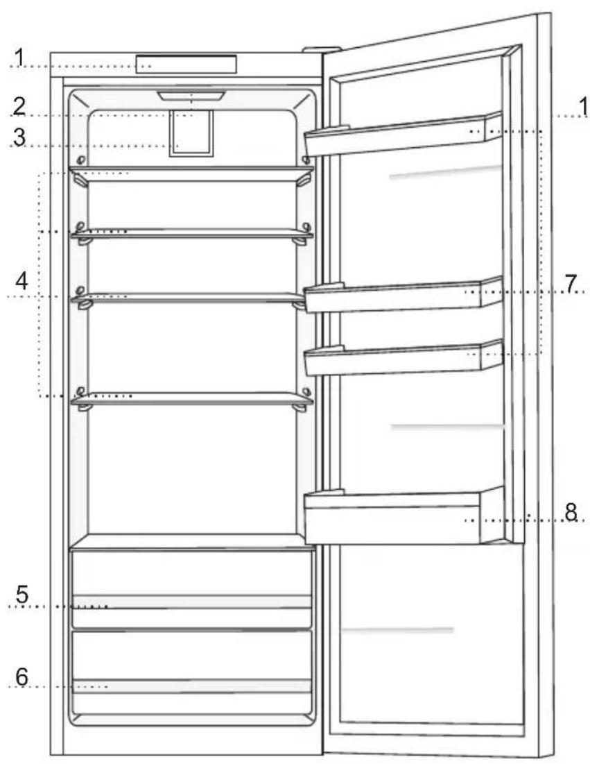 1 2 3 4 5 6 7 8