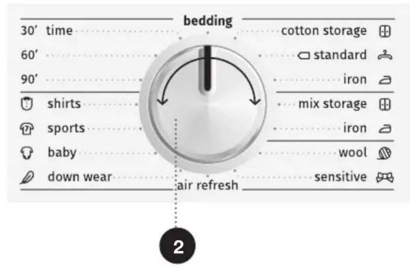 GORENJE DPE8B - TRIN 3: VÆLG T∅RREPROGRAM - 1