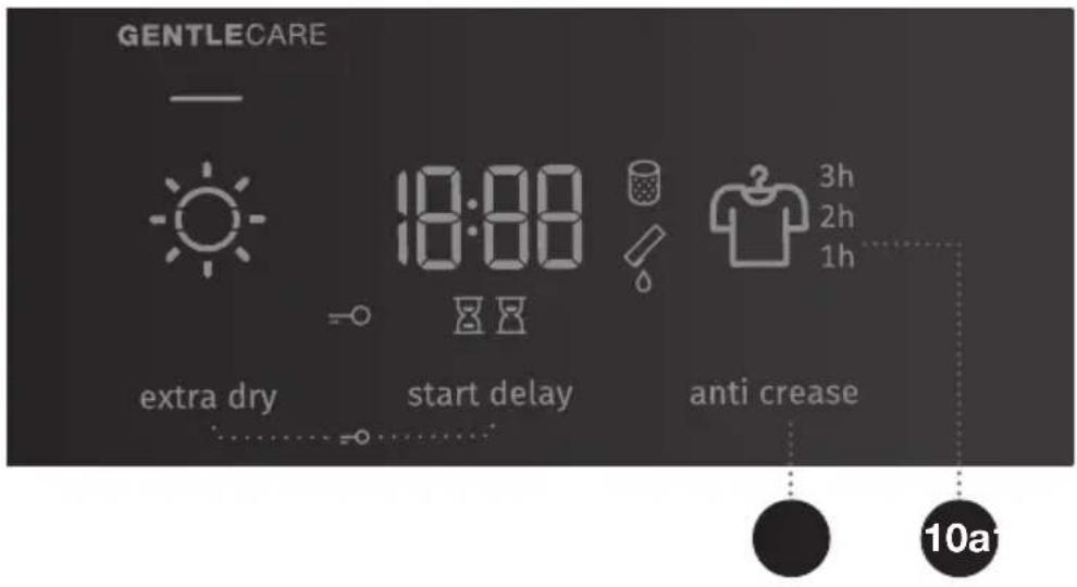 GORENJE DPE8B - ANTI CREASE (ANTIKR∅L) - 1