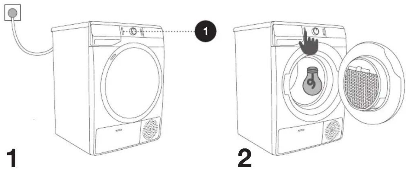 GORENJE DPE8B - TÄENDE FOR T∅RRETUMBLEREN - 1