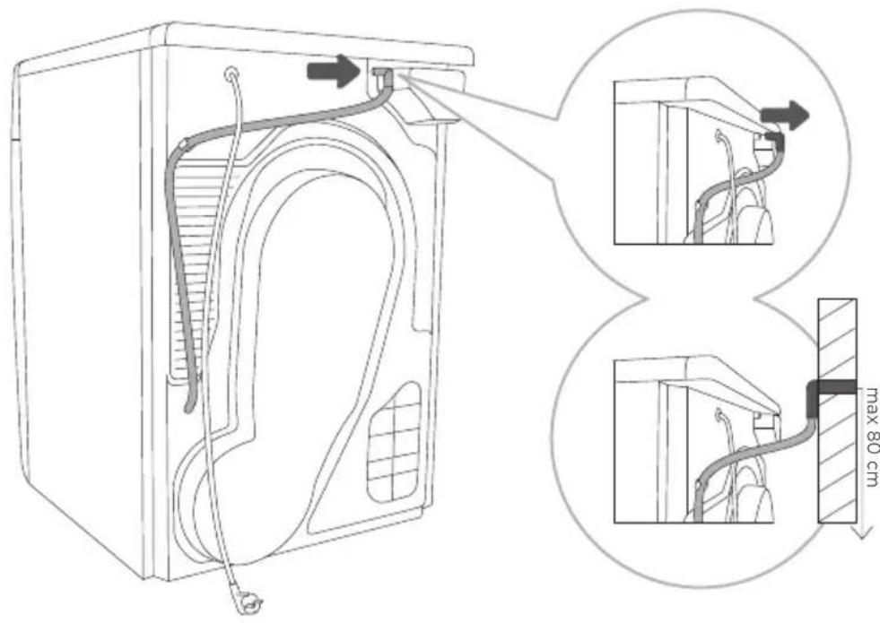 GORENJE DPE8B - AFTÖMNING AF KONDENSVAND - 1