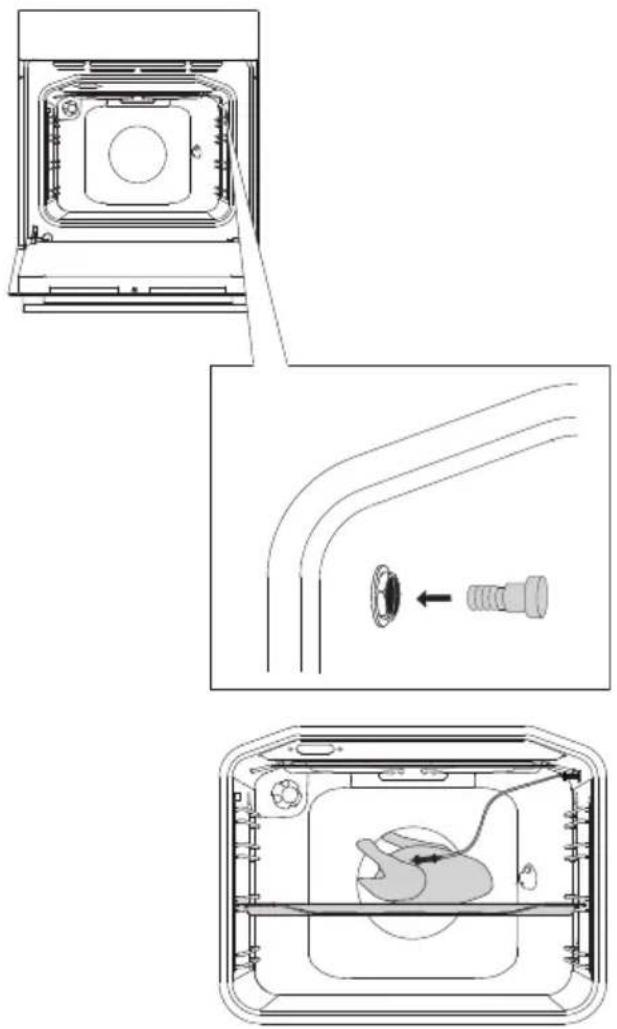 GORENJE EIT9648X - Stegning med stegetermometeret (afhænger af modellen) - 1