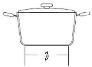 GORENJE EIT9648X - EGNET KOGEGREJ TIL INDUKTIONSKOGEPLADER - 2