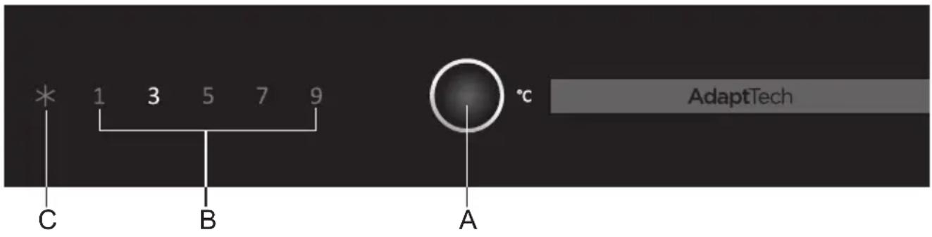 * 1 3 5 7 9 C B °C AdaptTech A
