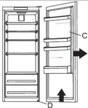 GORENJE R86192W - VERSION I - BETJENINGSPANEL INDVENDIGT I APPARATET - 3