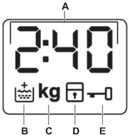 AEG L6FBL742I - Display - 1