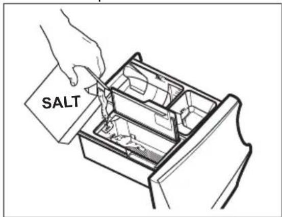 AEG L9FSP961B - Ihældning af salt - 2