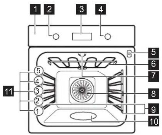 AEG BHP6200M - Generelt overblik - 1
