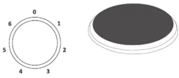 GORENJE ECS7613W - ALMINDELIGE KOGEPLADER - 1