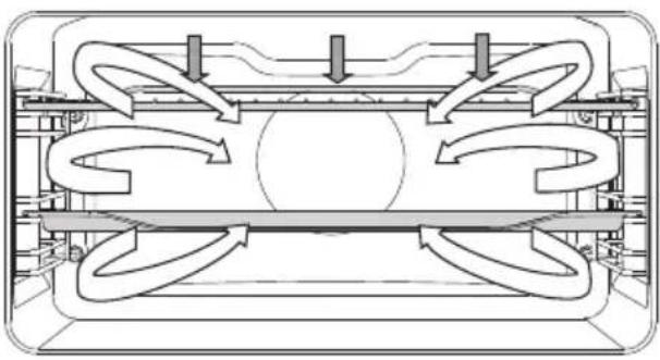 GORENJE BCM547S12B - GRILL - 4