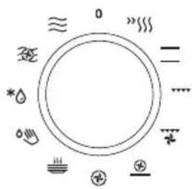 GORENJE BCM547S12B - TRIN 2: VALG AF TILBEREDNINGSFUNKTION - 1