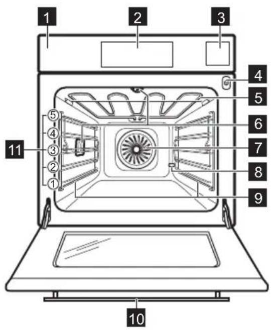 AEG BBS9850B - Generelt overblik - 1