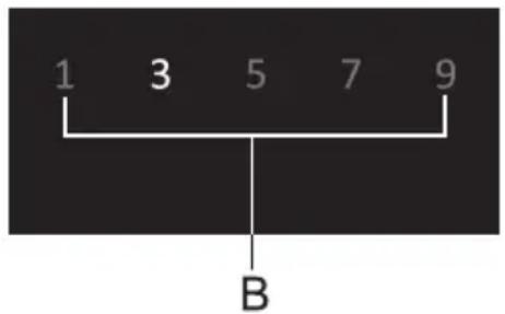 1 3 5 7 9 B