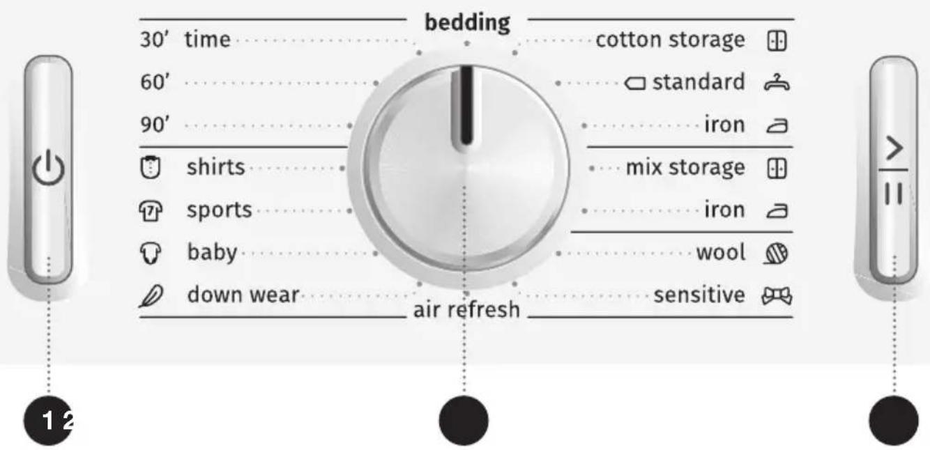 GORENJE DES8B - BETJENINGSPANEL - 1