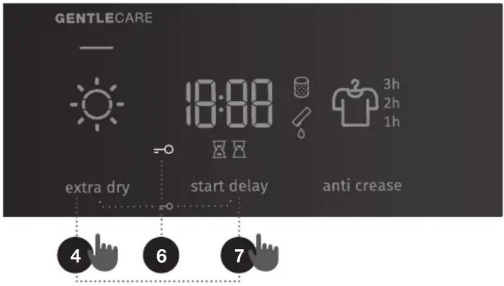 GENTLECARE 18:00 3h 2h 1h extra dry start delay anti crease 4 6 7