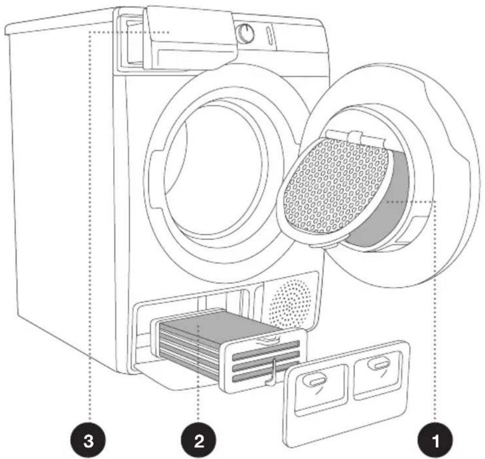 GORENJE DES8B - RENG∅RING OG VEDLIGEHOLD - 1