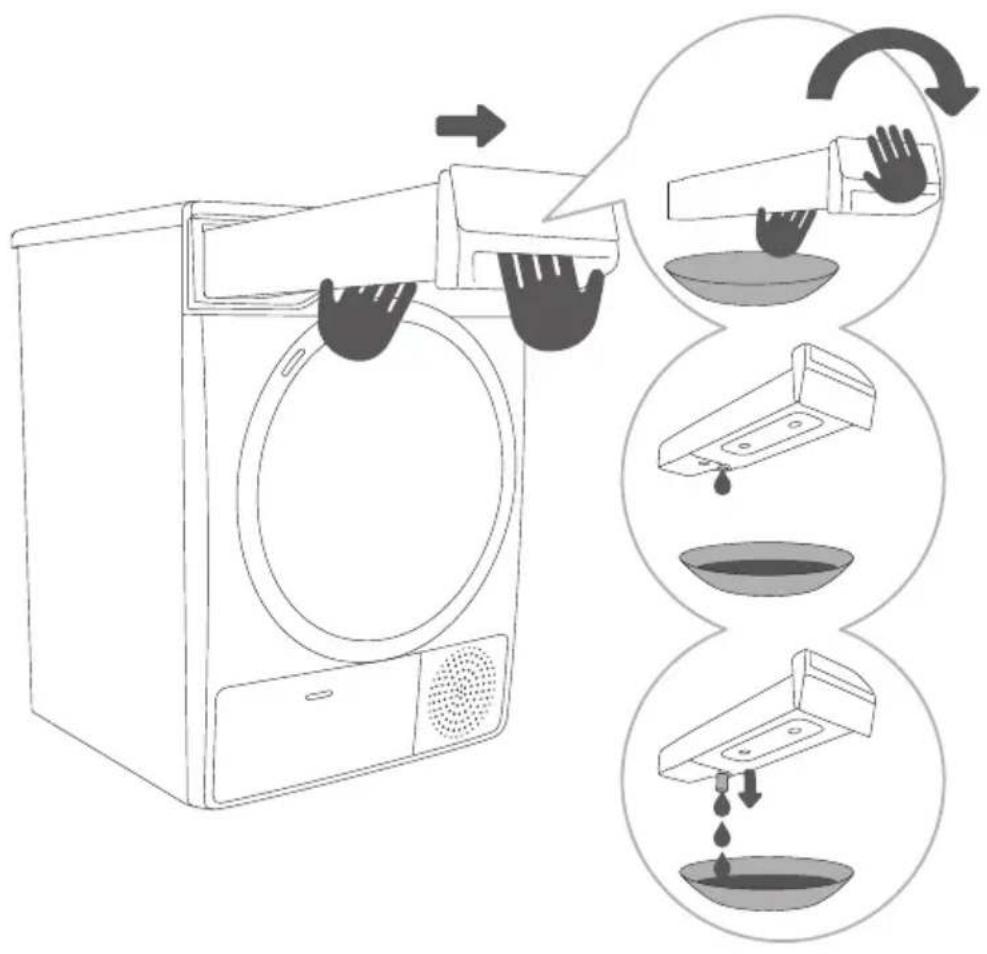 GORENJE DES8B - TÖMNING AF KONDENSVANDBEHOLDEREN - 1