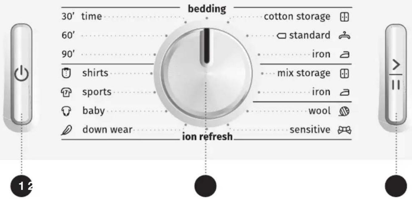GORENJE DPE92 - BETJENINGSPANEL - 1