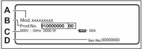 AEG L6FAU741I - Overblik over apparat - 2
