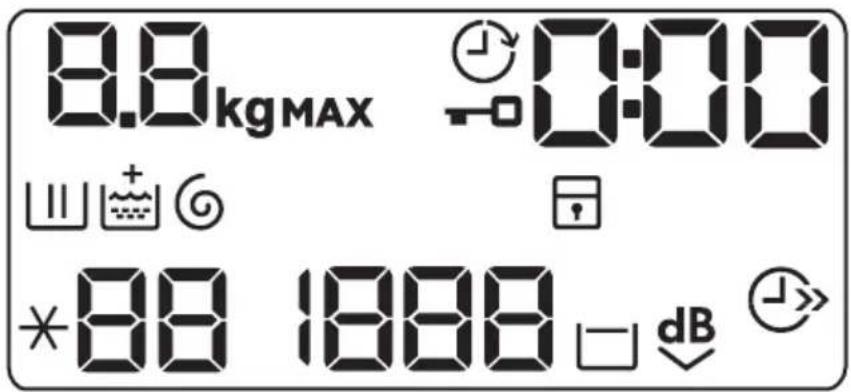 AEG L6FBK866G - Display - 1