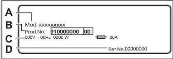 AEG L6FBK866G - Overblik over apparat - 2
