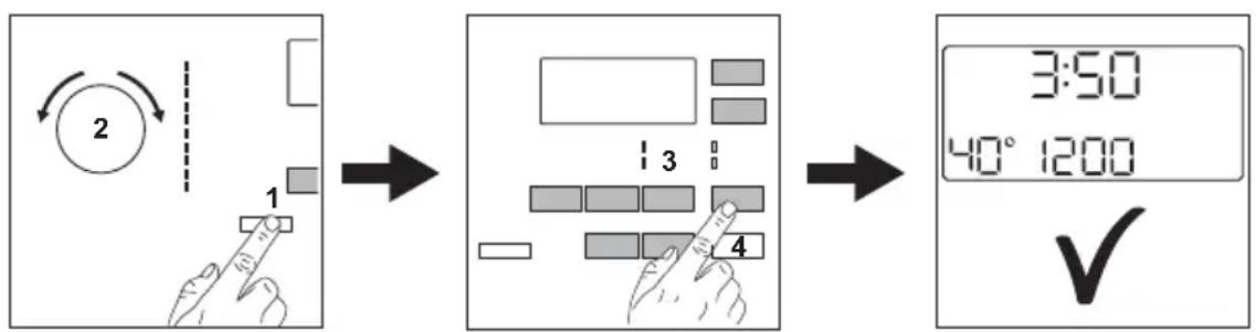 AEG L7FQS966E2 - Daglig brug - 1