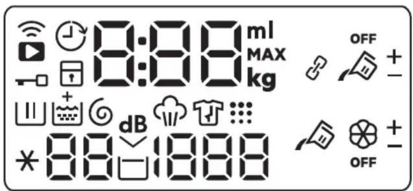 AEG L7FQW965E2 - Display - 1