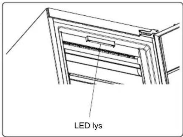 AEG AGB728E5NW - Udskiftning af LED-lys - 2