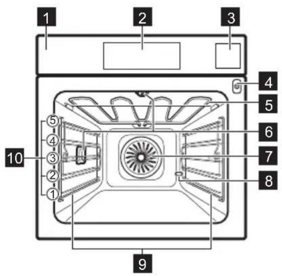 AEG BHS8800M - Generelt overblik - 1