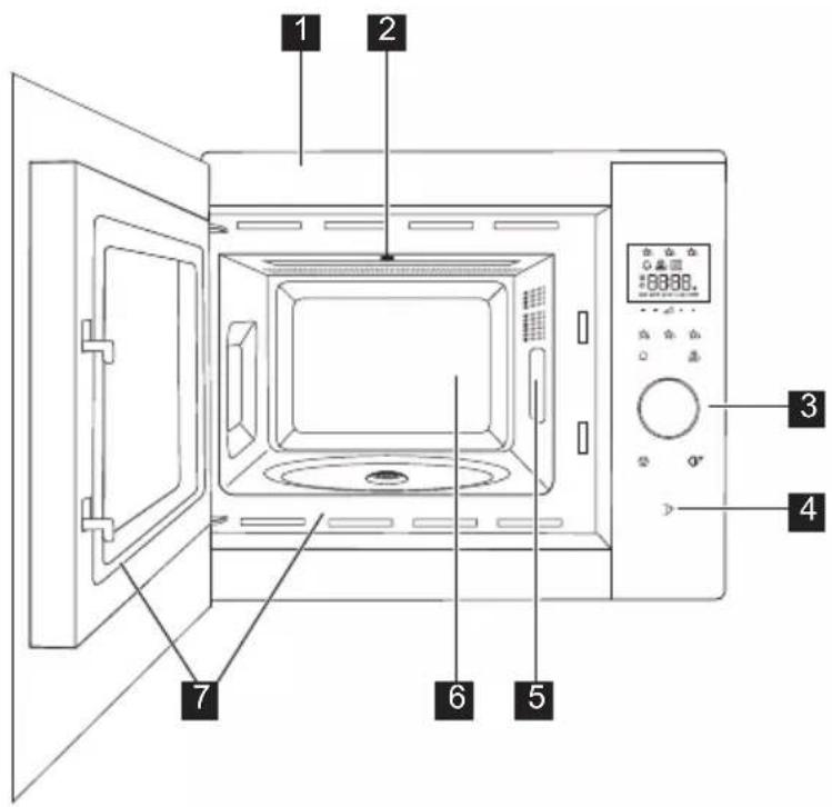 AEG MBB1756SEW - Mikrobølgeovn - 1