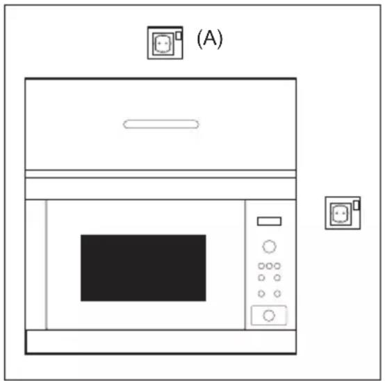 AEG MBB1756SEW - Connecting the appliance to the power supply - 1