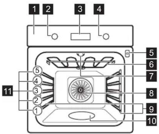 AEG BHP6200W - Allmän översikt - 1