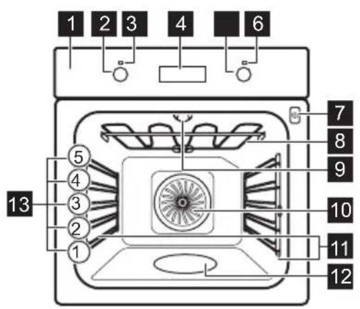 AEG BCK456220B - Generelt overblik - 1