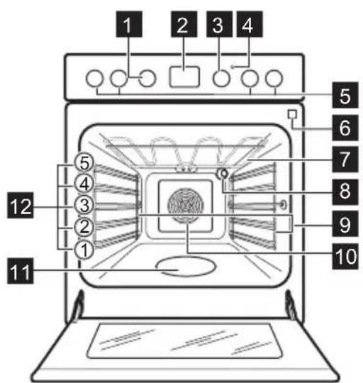 AEG CCS6662ABM - Generelt overblik - 1